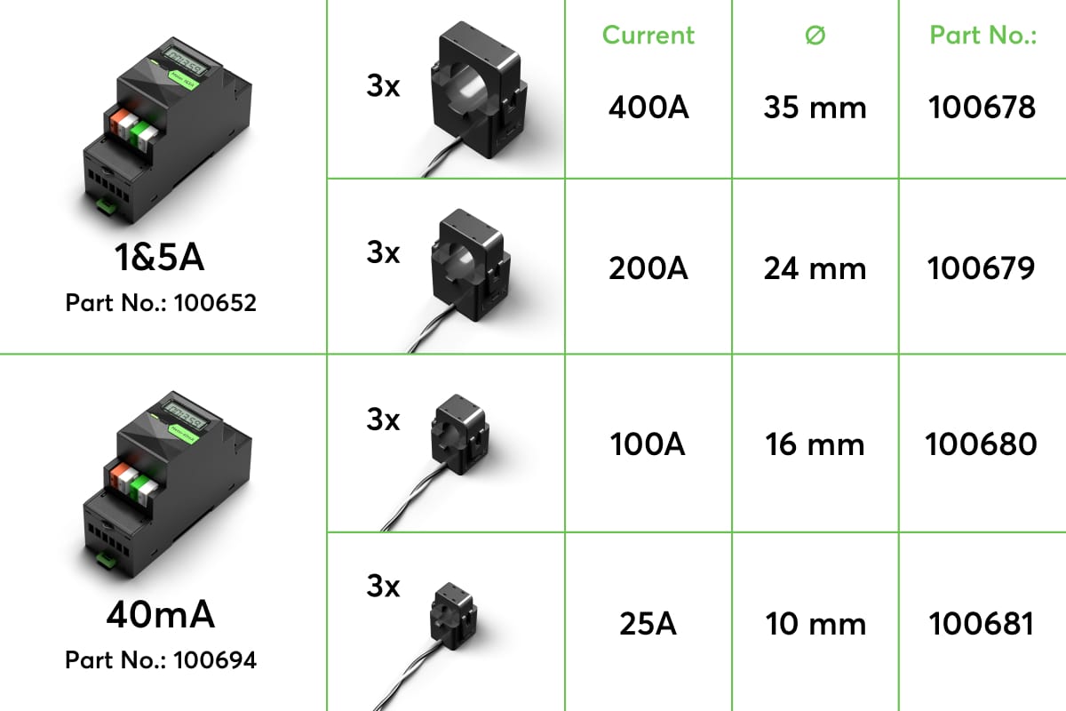 Energy Meter für 40mA Stromwandler Tree